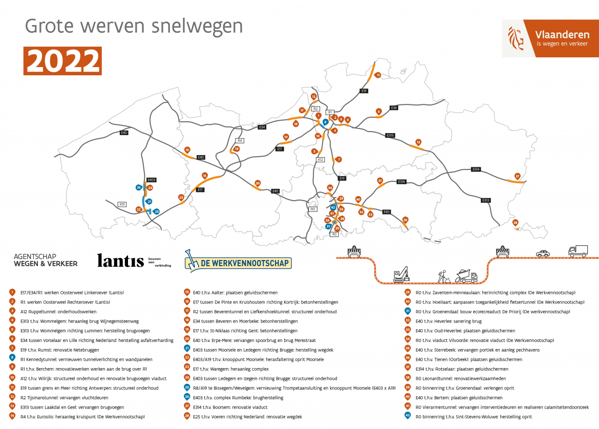 Overzicht van de grote werven op een kaart en in een lijst.