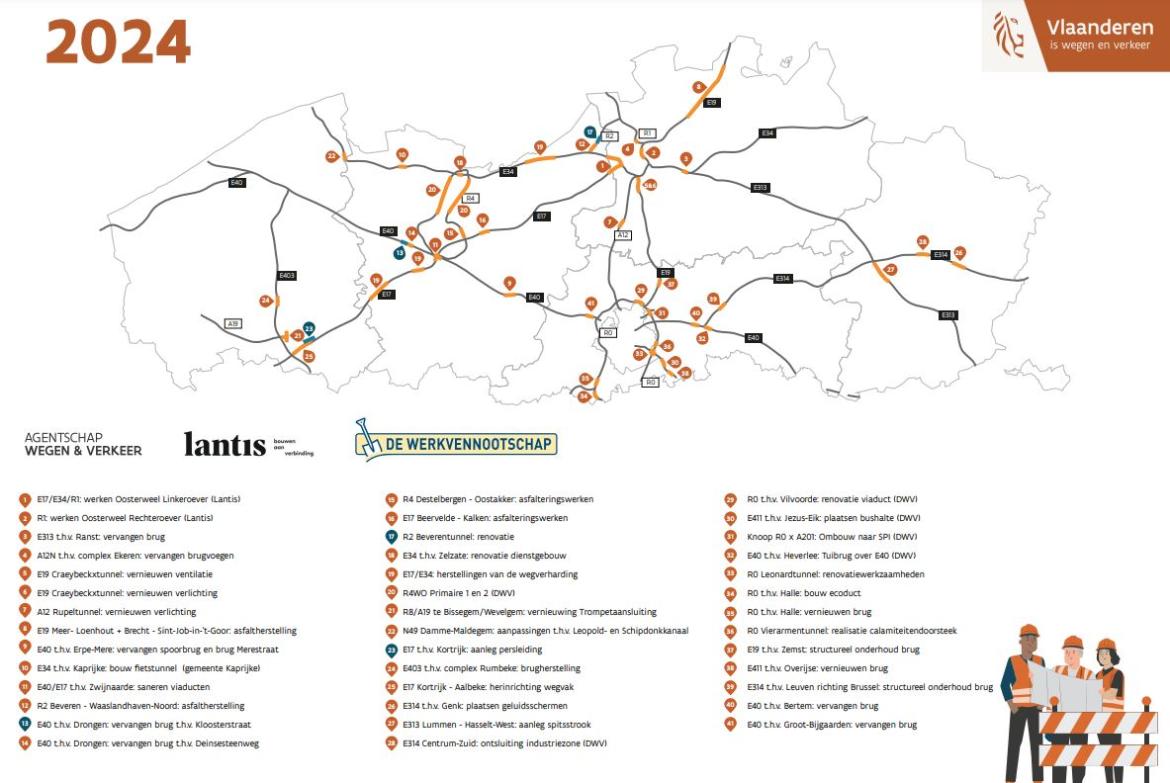 Overzicht grote werven 2024.