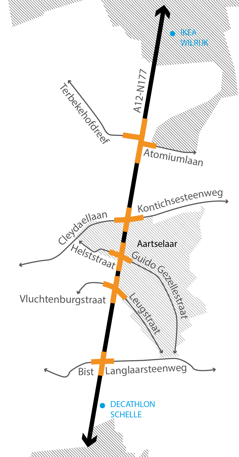 Overzicht kruispunten.