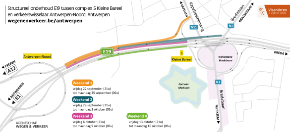 Schematisch overzicht werven tijdens de vier weekends.