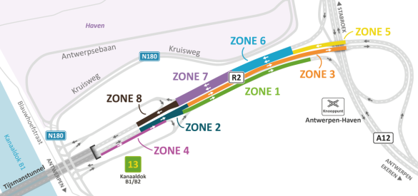 Overzicht werffasen op de R2.